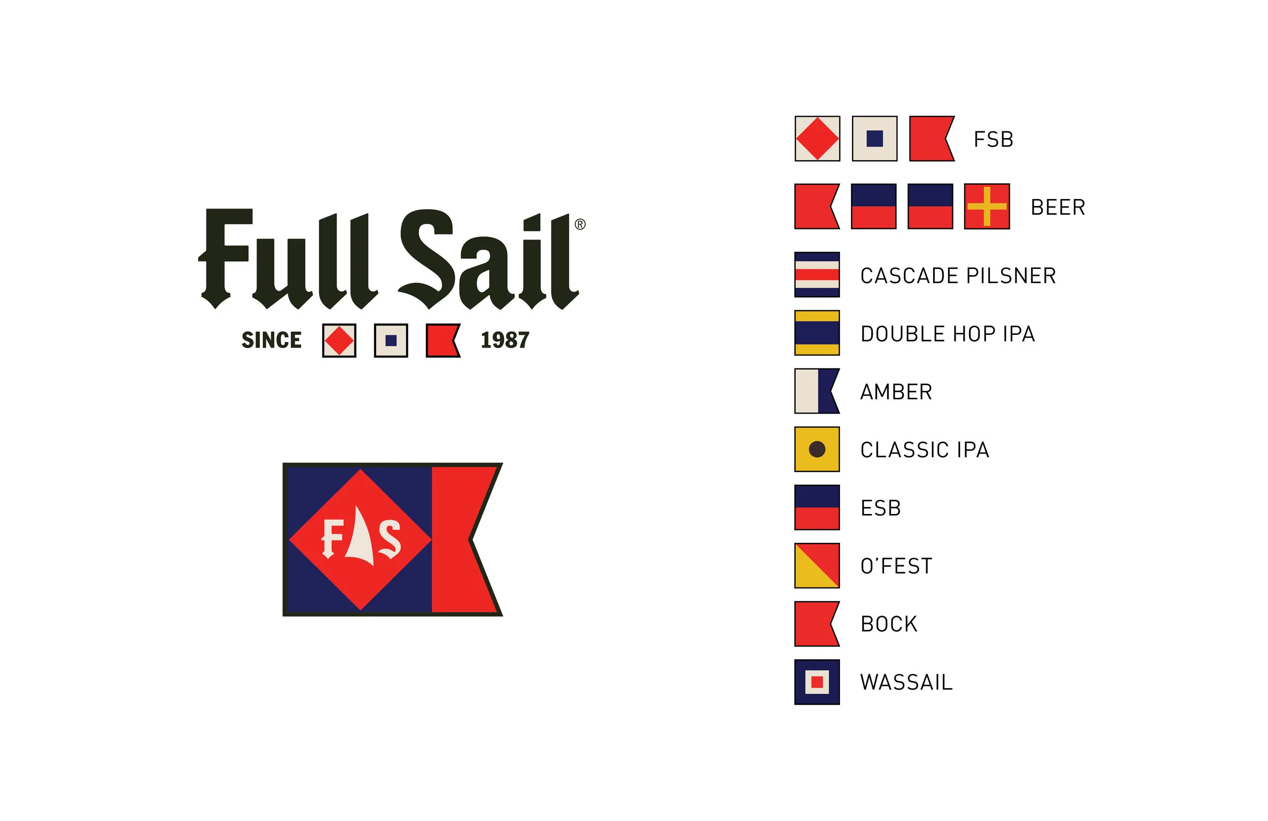 Full Sail — work by Lauren French